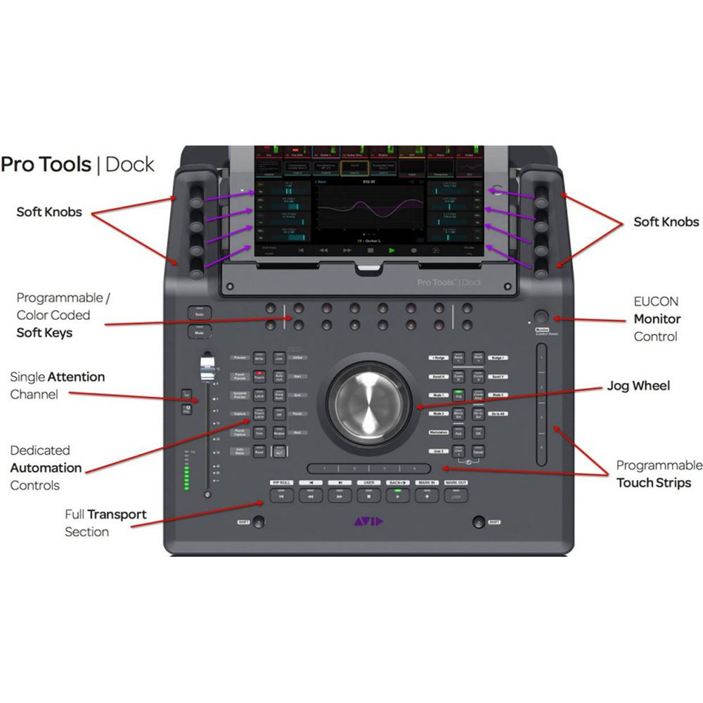 Avid Pro Tools Dock - EUCON Control Surface